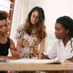 5 Proven Ways To Fund Your Business Start-Up Goals